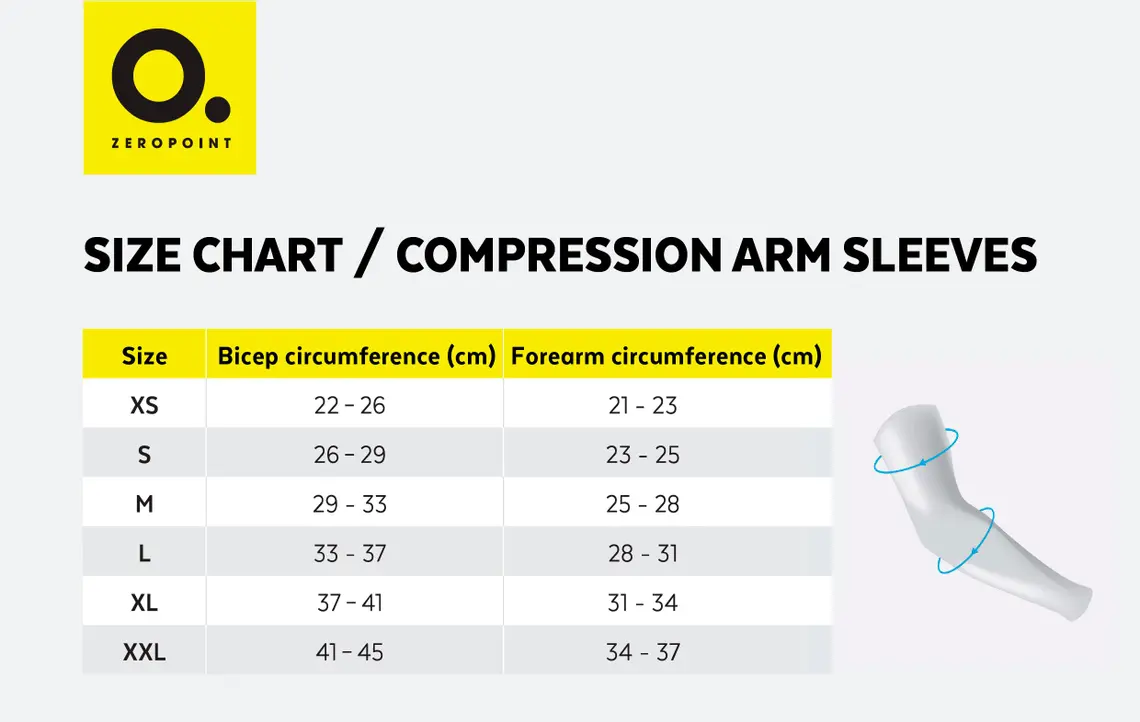 Размери компресиращи ръкави