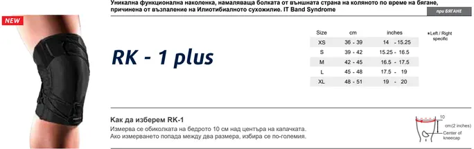 RK серия при болки в коляното при бягане