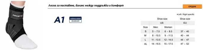 наглезенка при средни до тежки навяхвания, за спортисти и при възстановявне