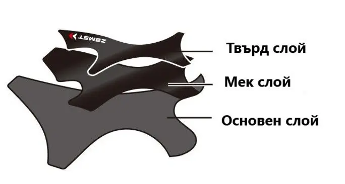 Супер фина изработка, наколенка