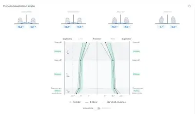 Diagram,Line,Text